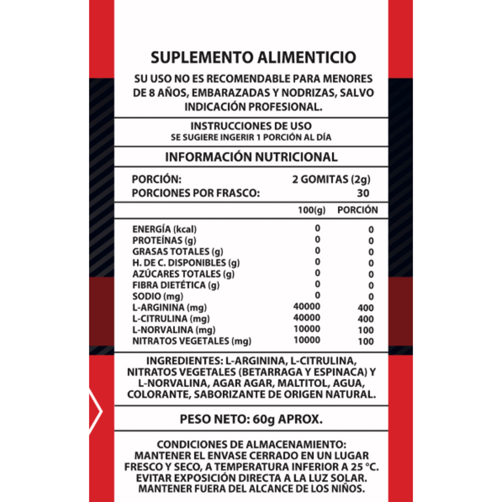 Gomitas de Óxido Nítrico información nutricional