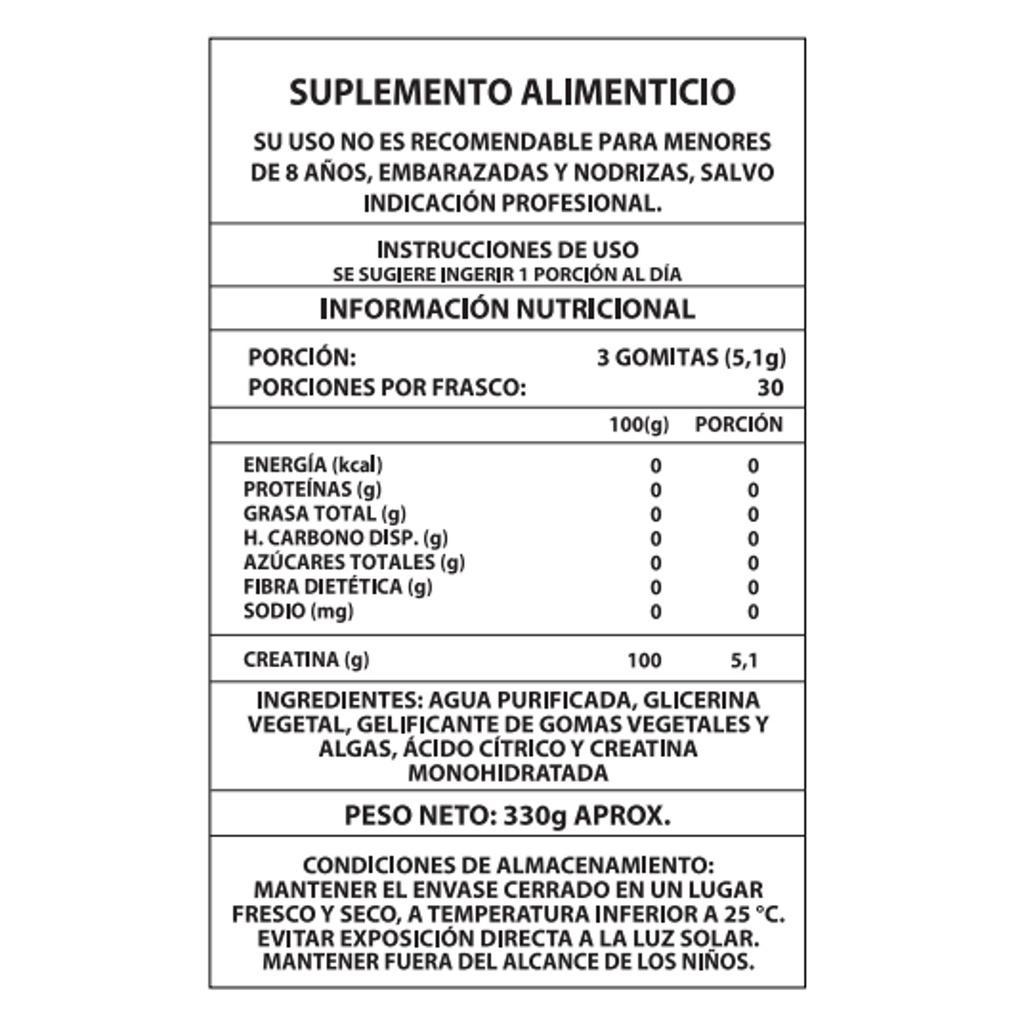 Gomitas de Creatina información nutricional
